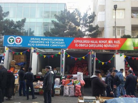 Novruz yarmarkaları - Ünvanlar 