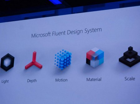 Windows 10 Mobile üçün yeni sistem hazırlanır 